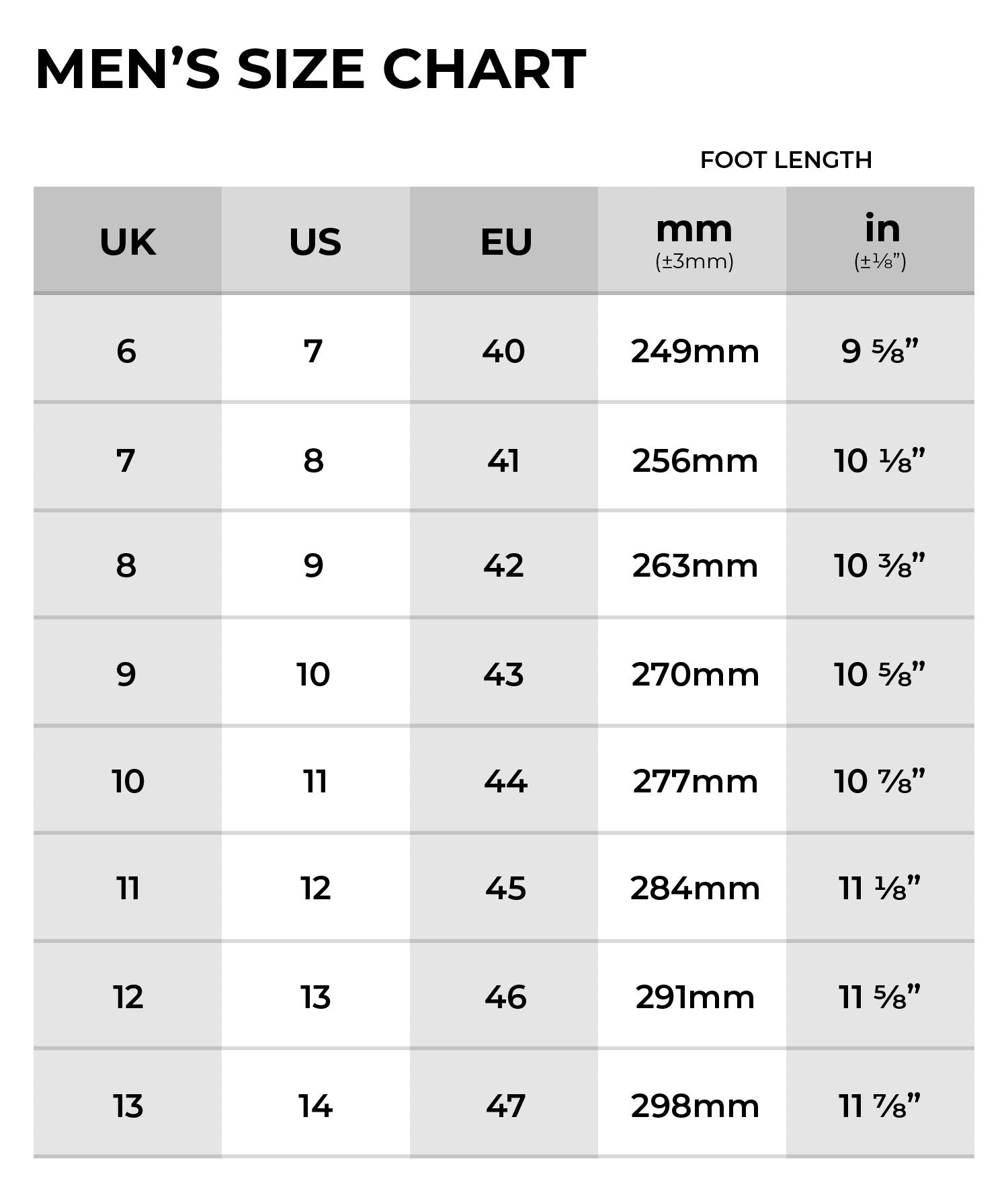 Sizes Guide Duca del Cosma UK